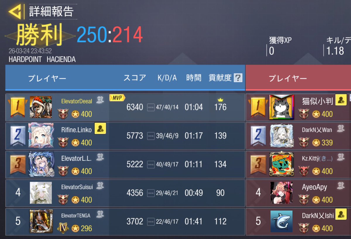 【公式】Elevator tweet media