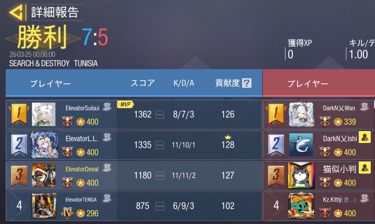 【公式】Elevator tweet media