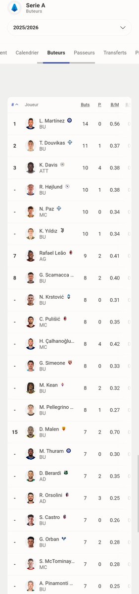 ᴄʜᴏᴜᴋʏ tweet media