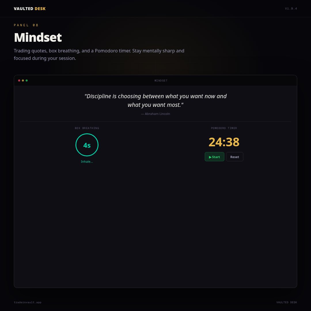 VaultedDesk tweet media
