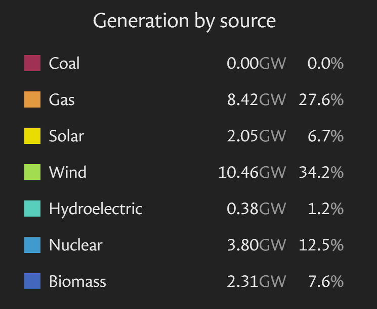 AnvarolDreams tweet media