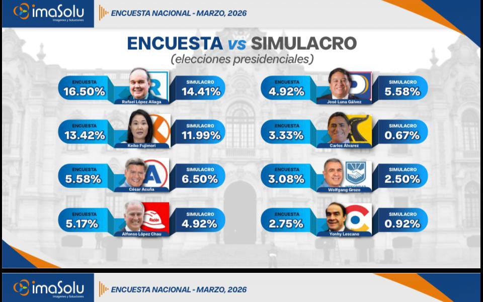 Ricardo Alva Martínez tweet media