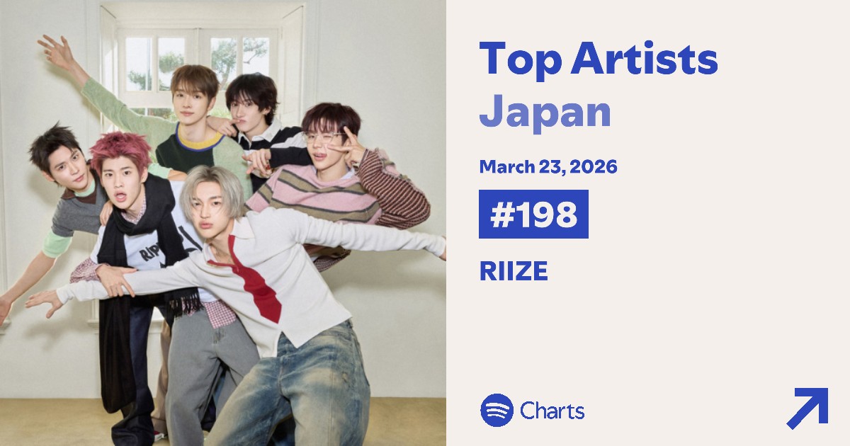 RIIZE Stream JP☝🏻 tweet media
