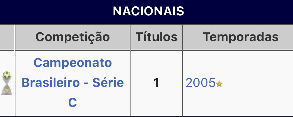rodri do bahia city 🇱🇺 tweet media