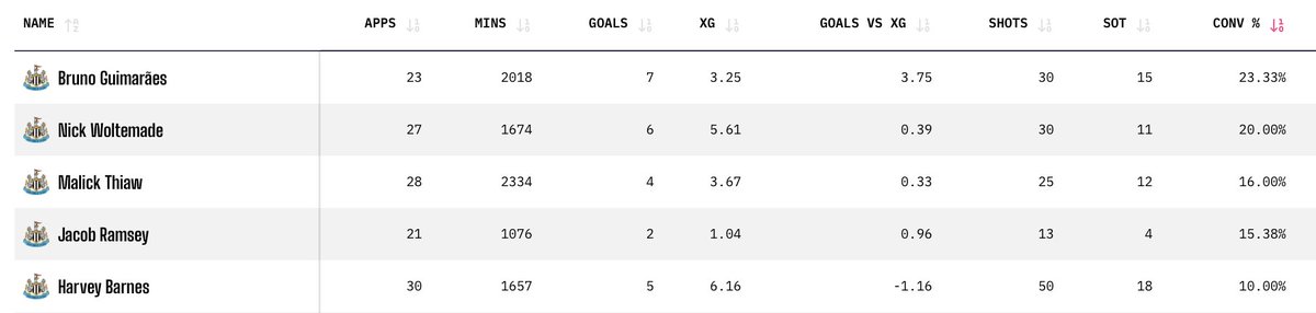 A Game of Two Halves tweet media