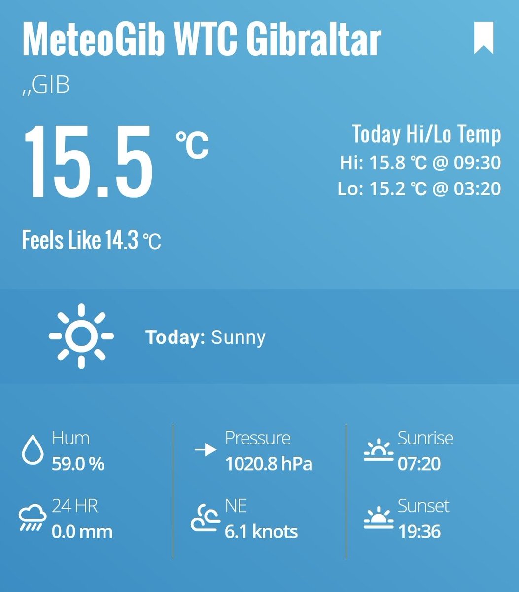 MeteoGib tweet media