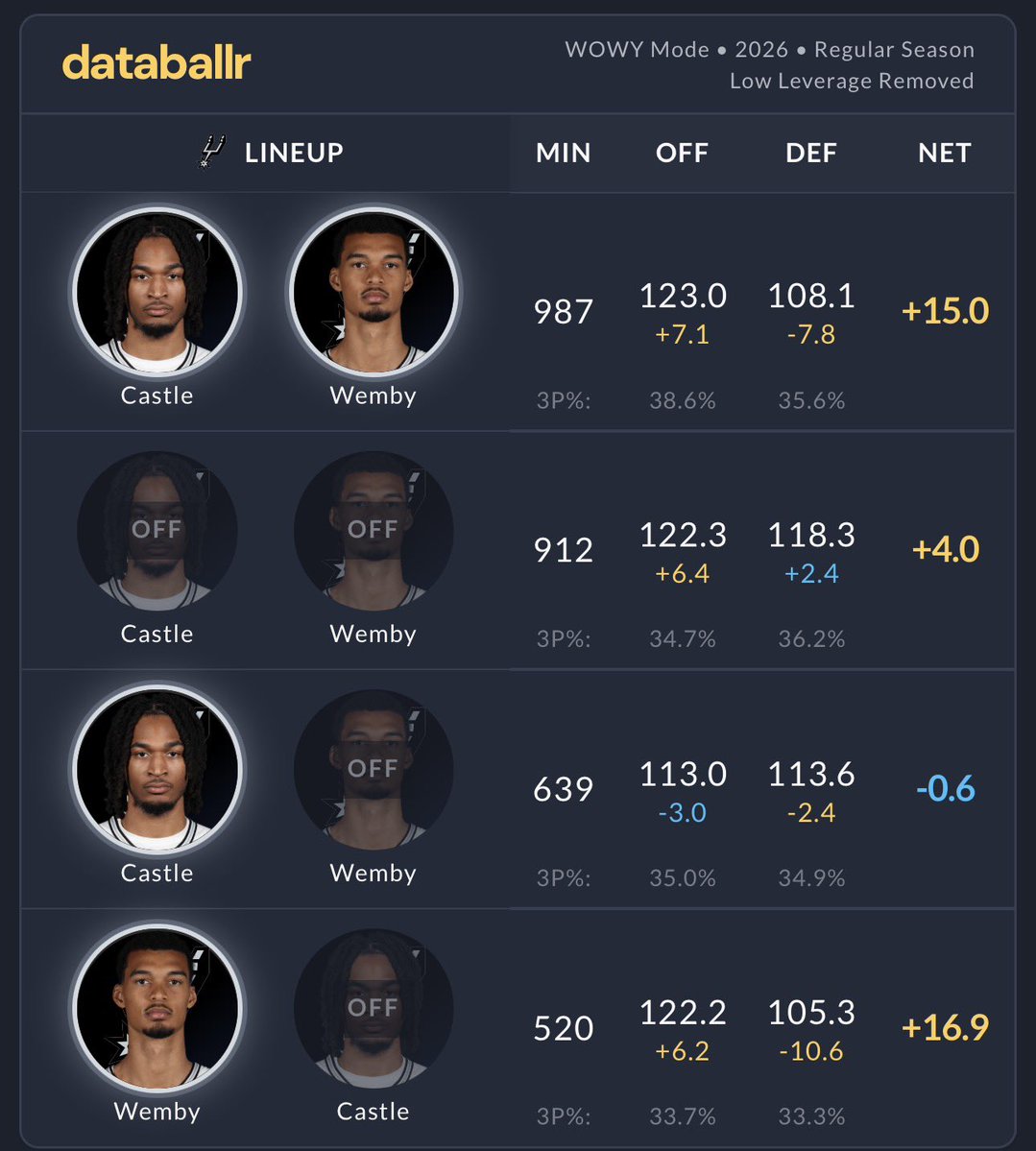 no speeding🍪 tweet media