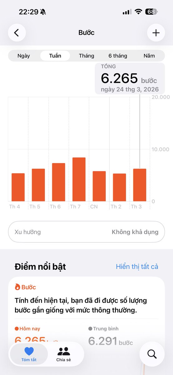 Thanh Huyền | Anna tweet media