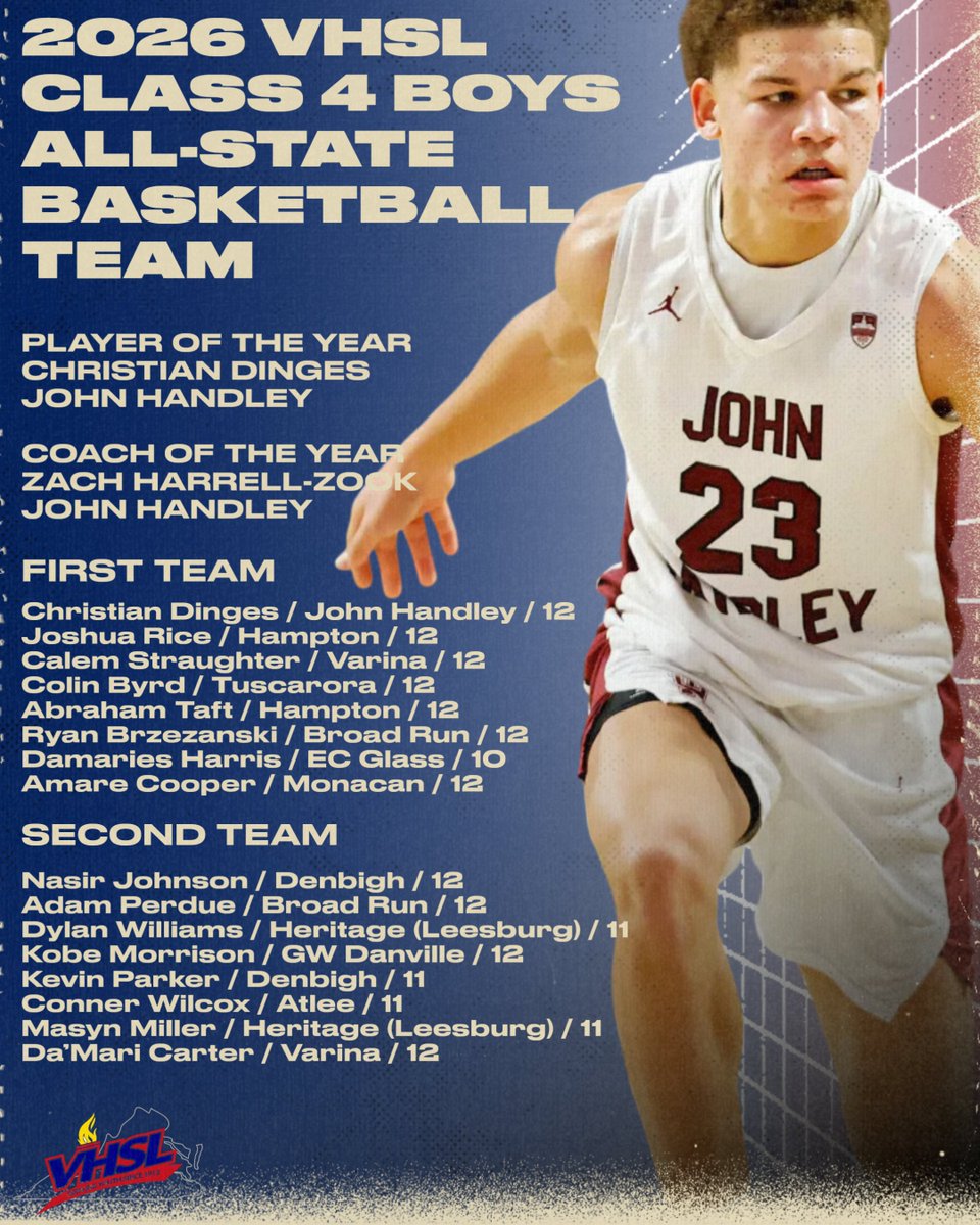 VHSL_'s tweet photo. Class 4 Boys Basketball All-State team: https://t.co/qRAT7YhdS0