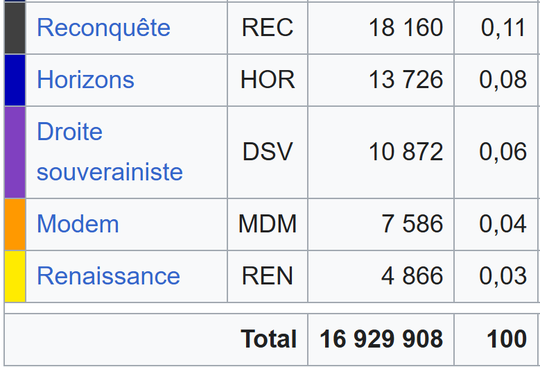 Hugo Boulitz ☃️ tweet media