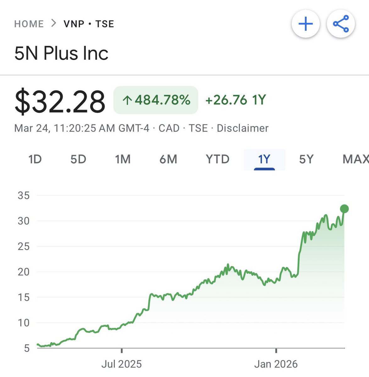 Serenity tweet media