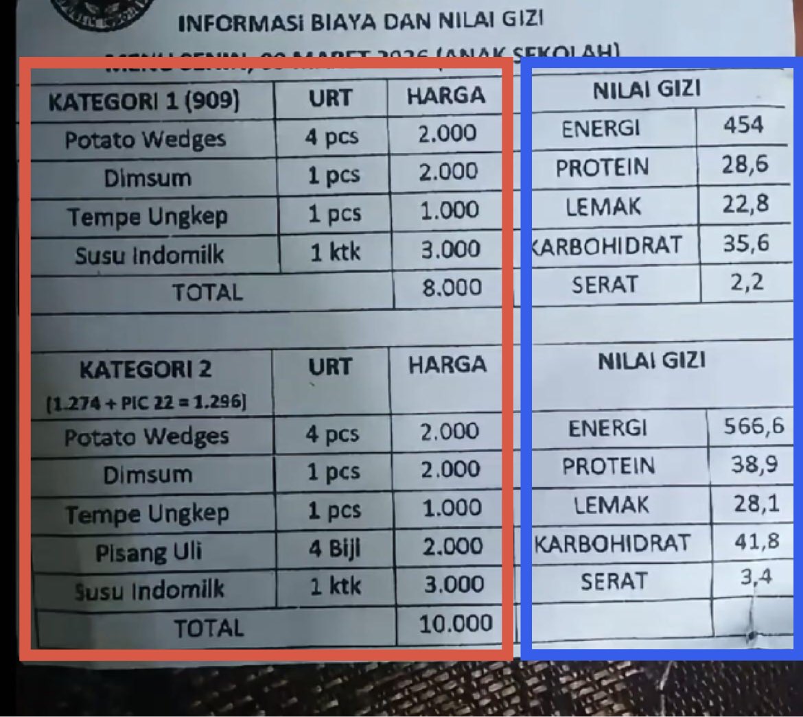 Probo Dj tweet media