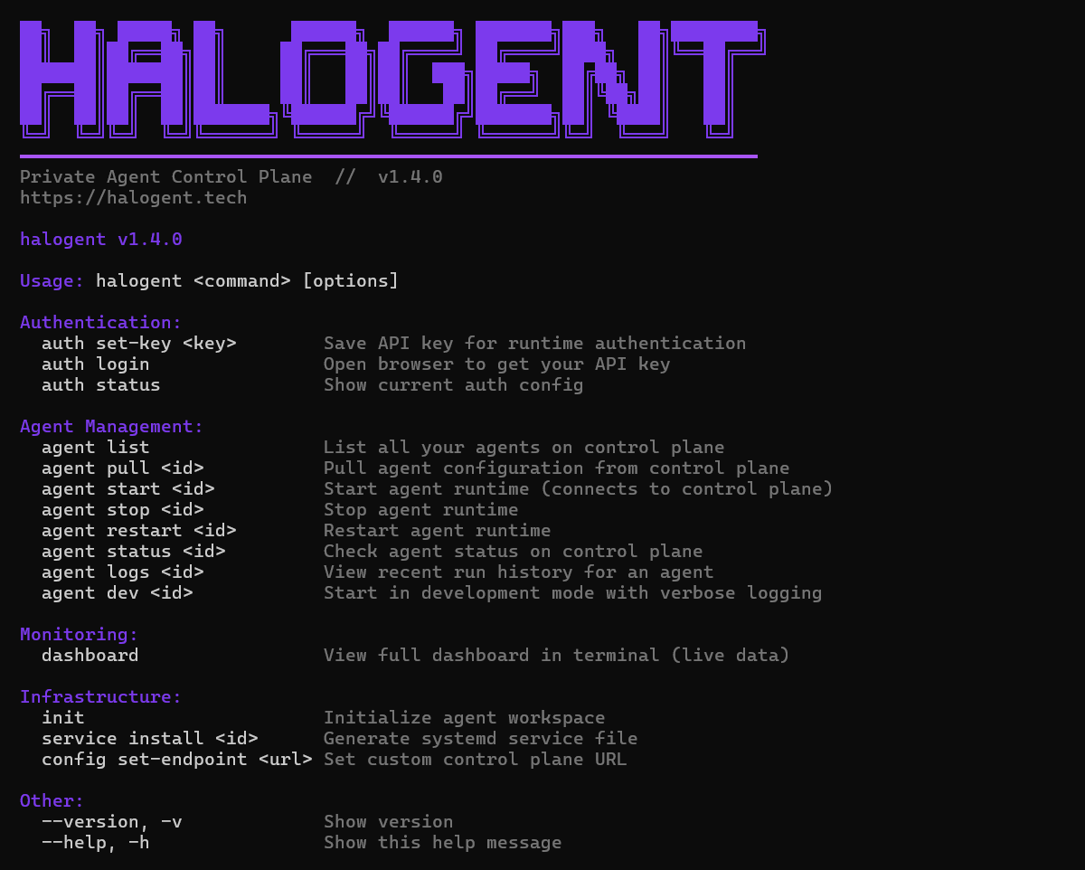 HALOGENT tweet media