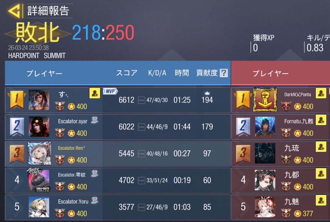 【公式】Escalator tweet media