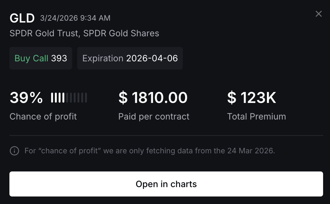 Flow Goddess tweet media