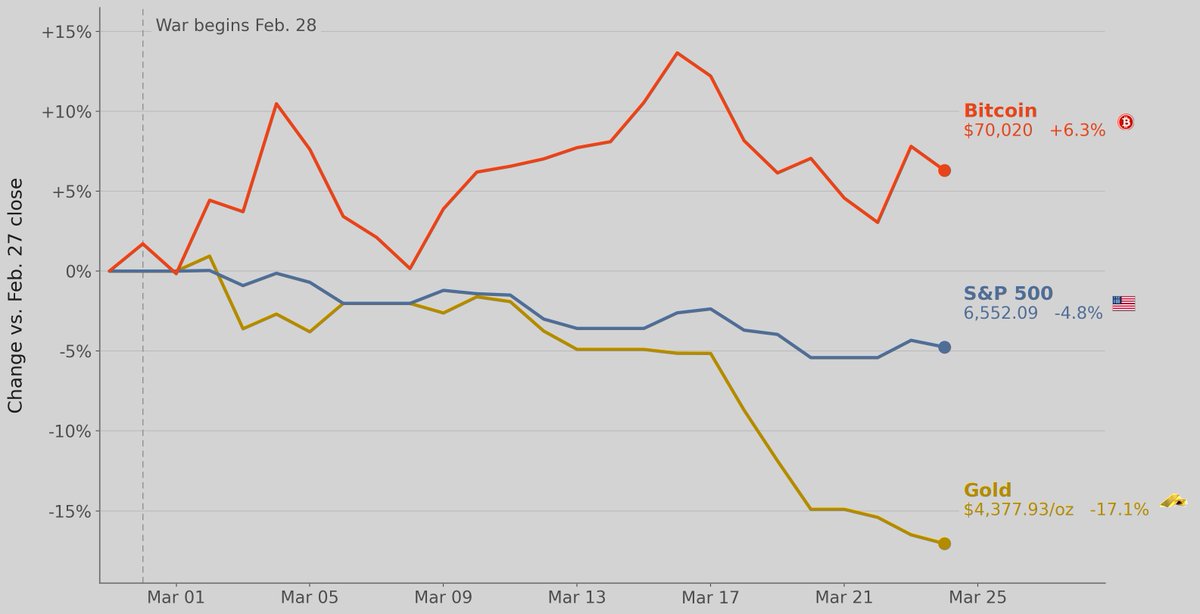 Thomas Hepner tweet media