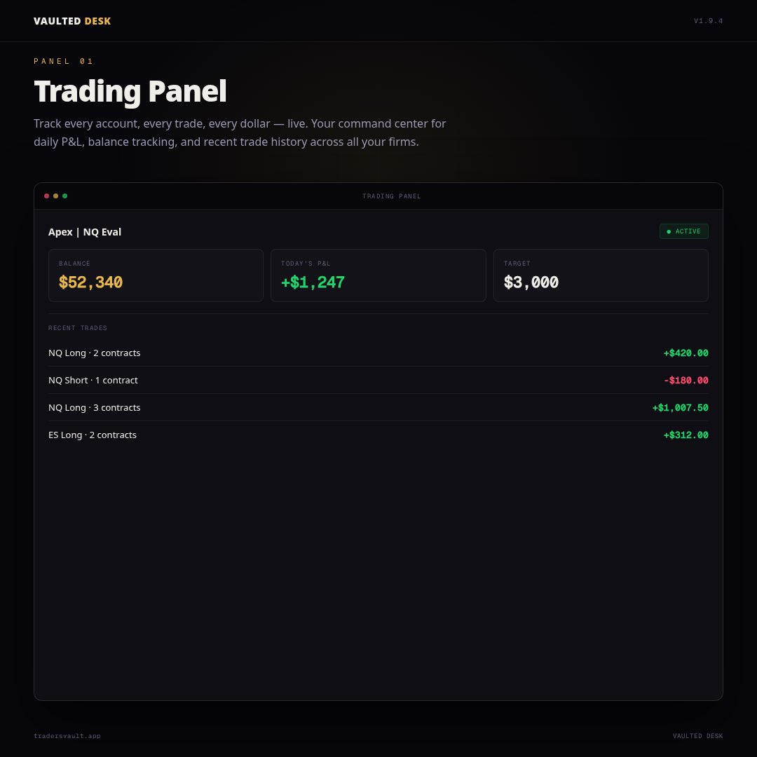 VaultedDesk tweet media