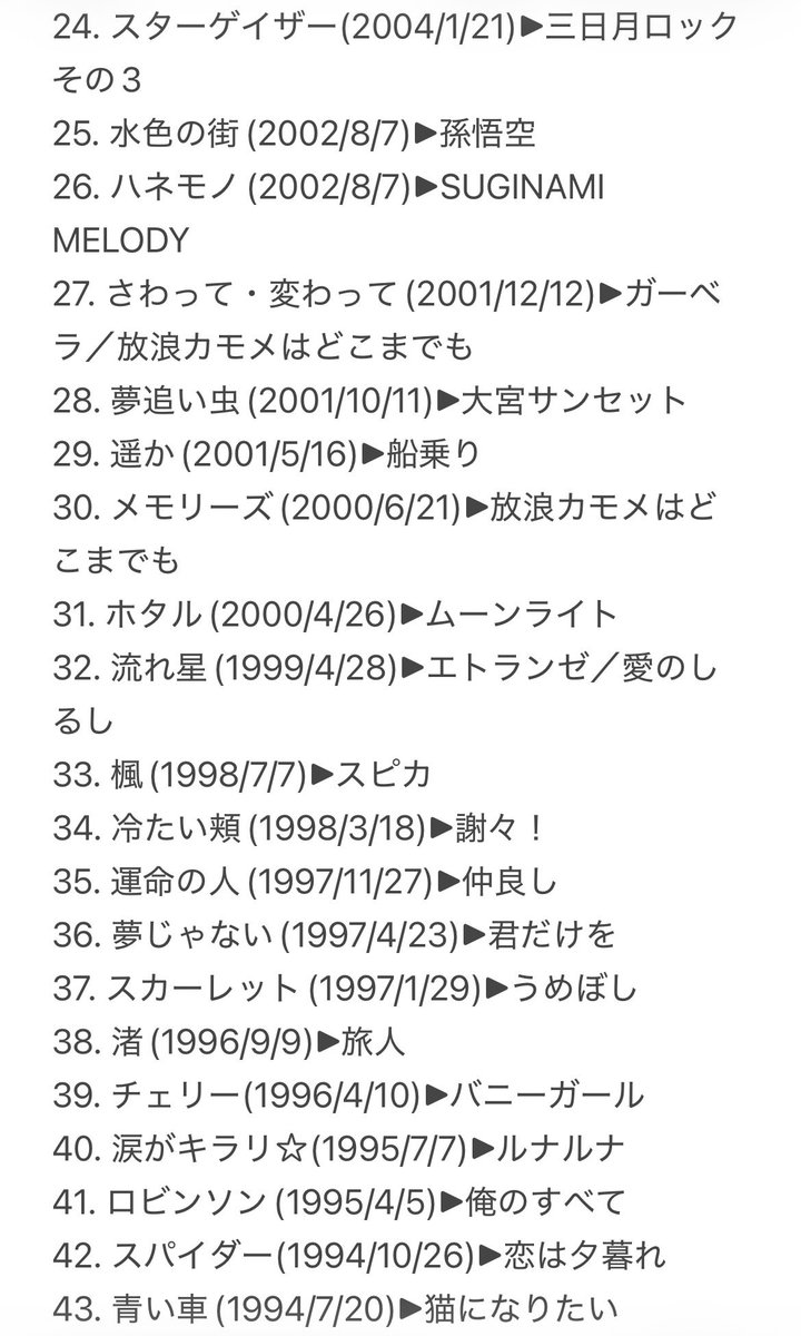 午前10時のバカ太郎 tweet media