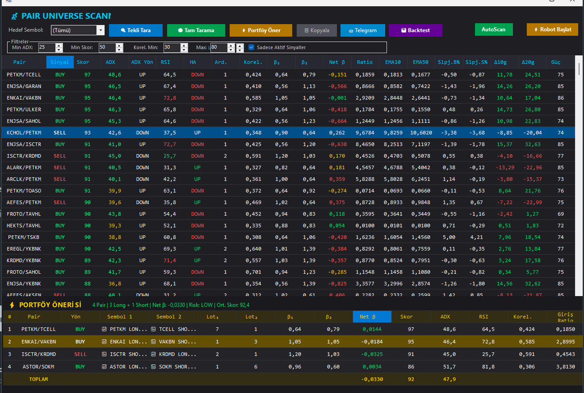 Gürkan Tellioğlu tweet media