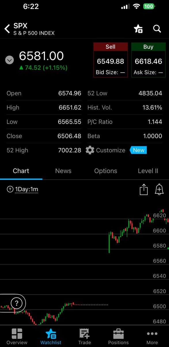 Albert E Brooks, Jr. tweet media