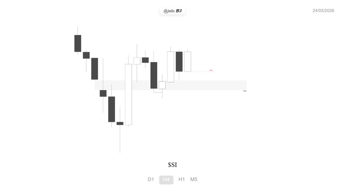 𝐣𝐮𝐥𝐨.𝕭𝟑 tweet media