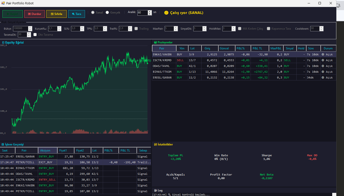 Gürkan Tellioğlu tweet media