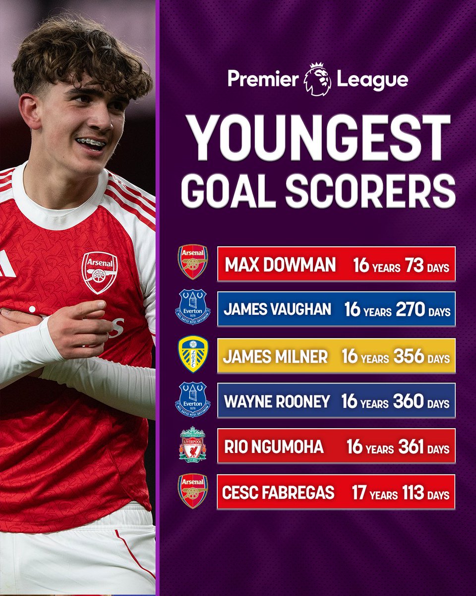 NBC Sports Soccer tweet media