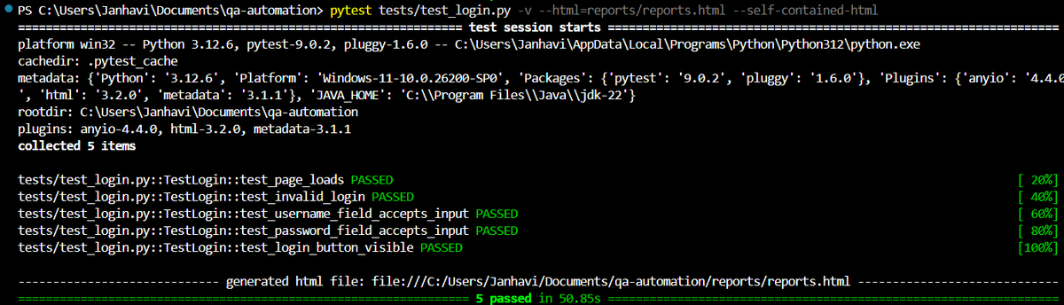 yooitsjvm's tweet photo. Day 14🚀
Built a Selenium + Python + pytest automation framework
10 test cases. Page Object Model. HTML reports.

Results?
Login suite → 5/5 PASSED
POM suite → 5/5 PASSED
Watching a real browser execute my code = game changer

#QA #AutomationTesting #BuildInPublic #Selenium https://t.co/nw4let7FWX