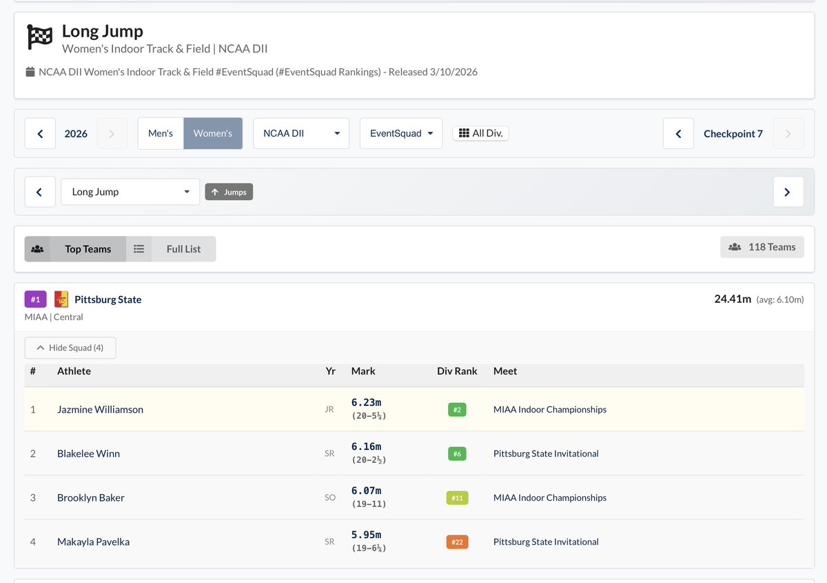 Coach Jesse Miller tweet media
