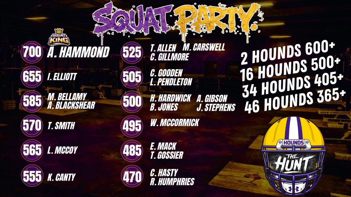 Jones County Strength and Performance tweet media