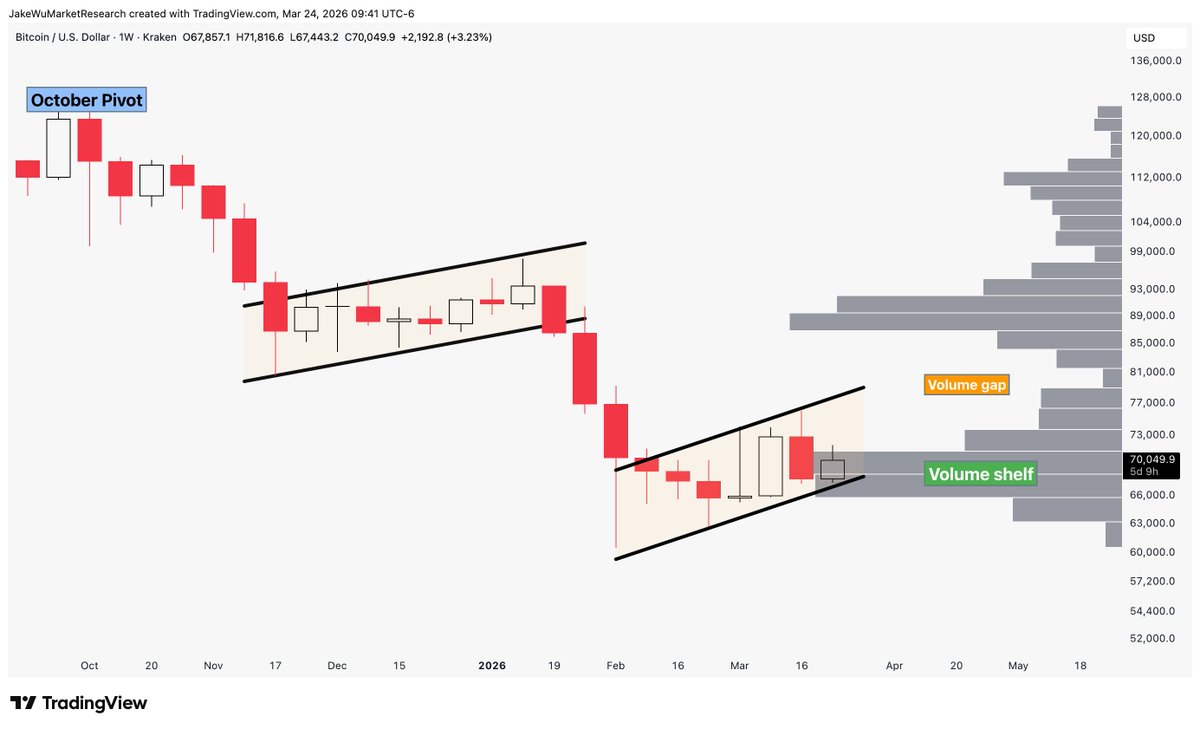 Jake Wujastyk tweet media