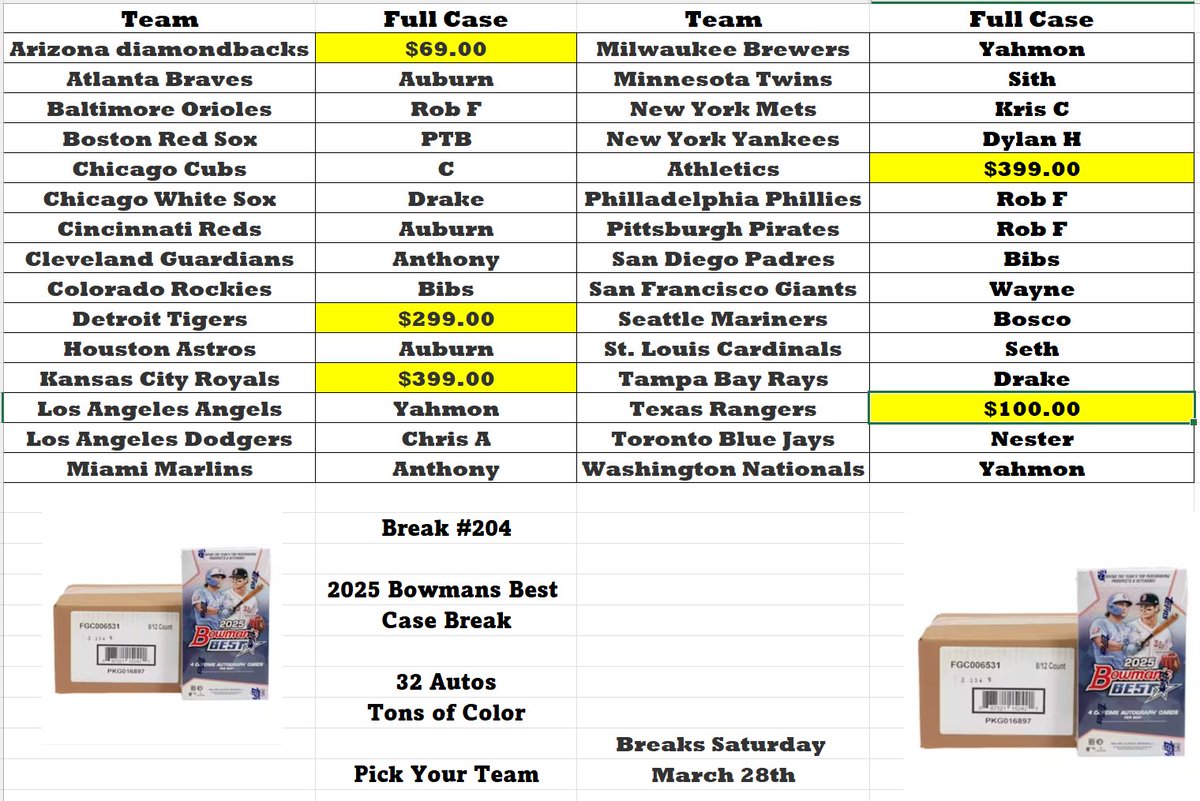 Smitty's Sports Cards tweet media