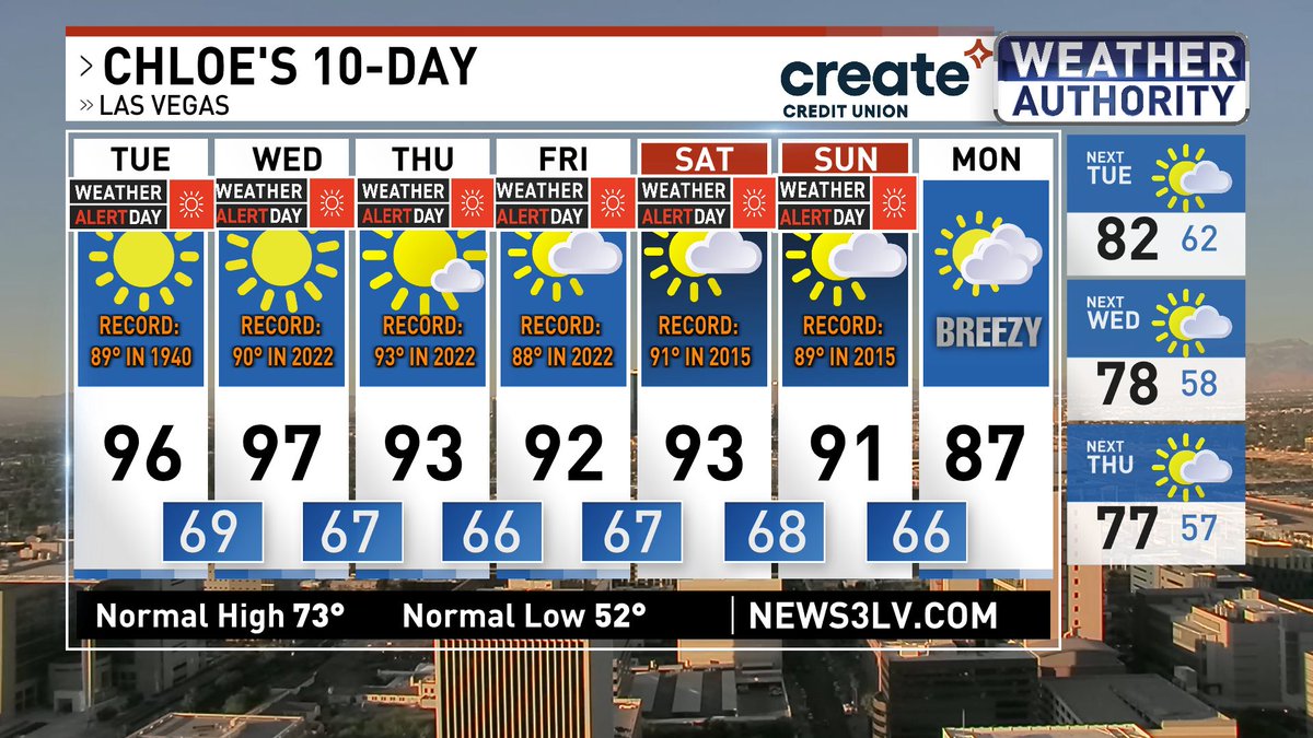 Chloe Koast tweet media