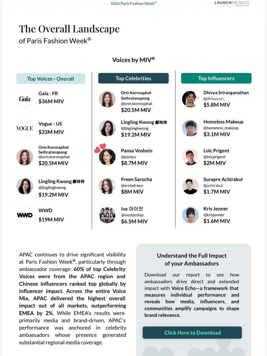 SheepYang tweet media