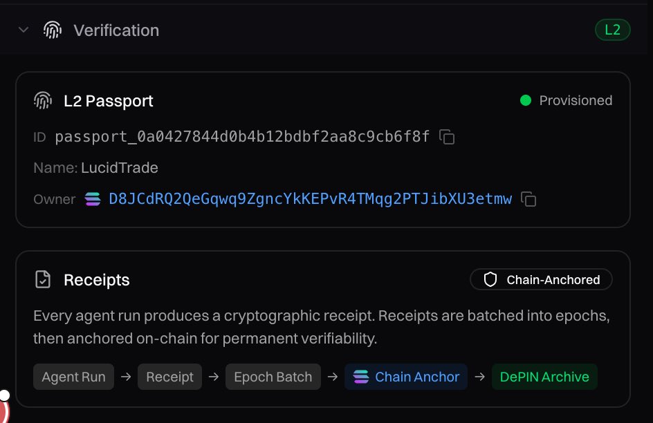 Lucid - Internet of AI (IoAI) tweet media