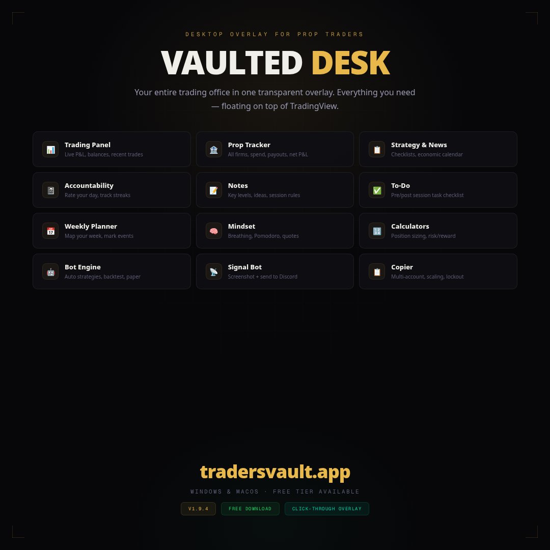 VaultedDesk tweet media