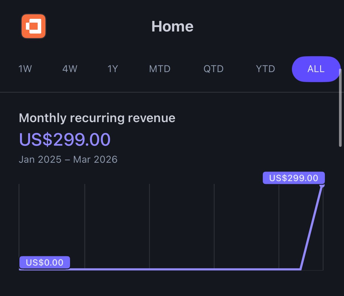 timi the chef 👨🏾🍳 tweet media