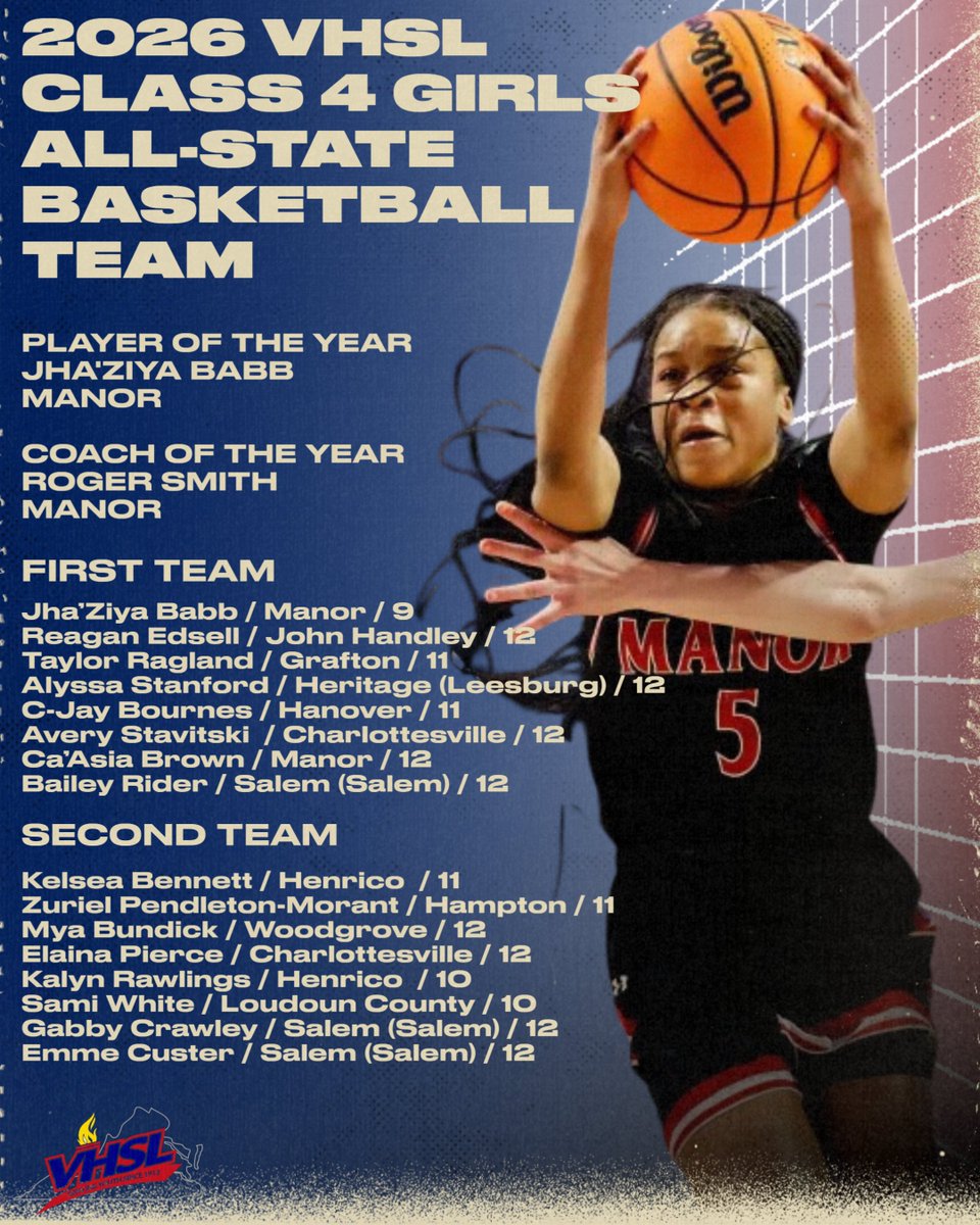 Portsmouth Schools tweet media