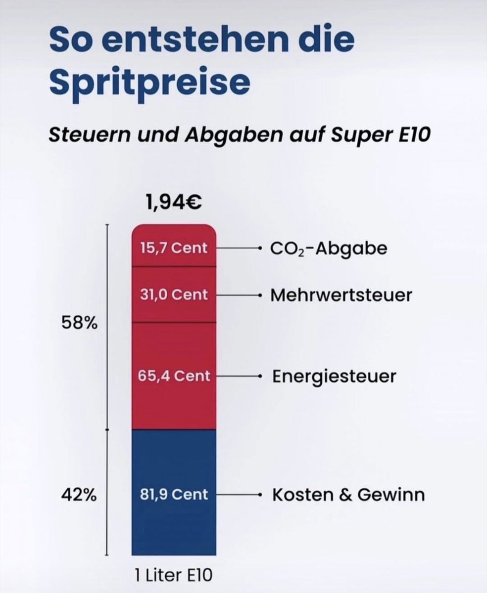 Katrin Ebner-Steiner, MdL tweet media
