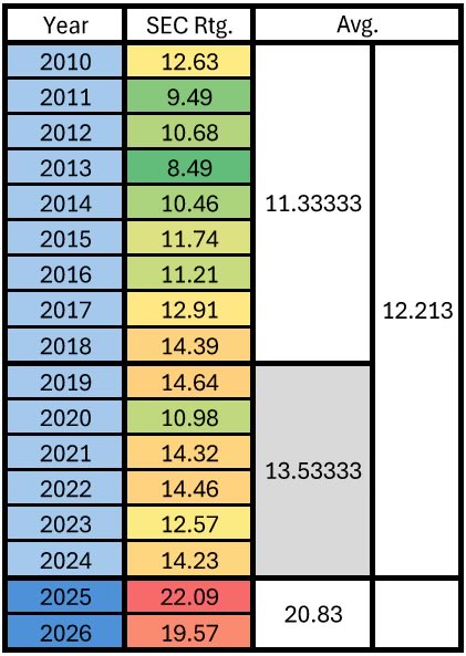 Jerry CTE tweet media