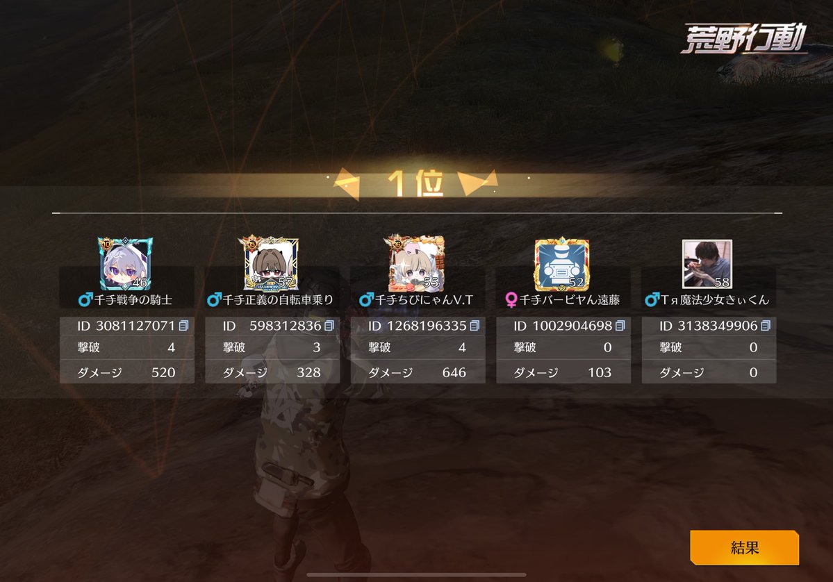 ちびた【千手/らいげ組】🐯 tweet media