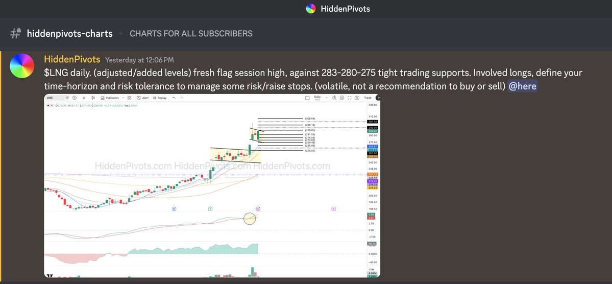 HiddenPivots tweet media