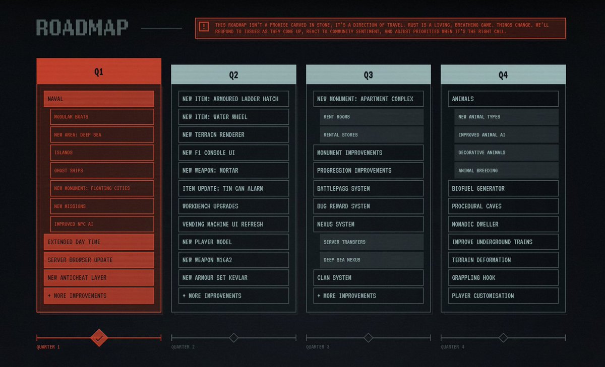 RustyLoot tweet media