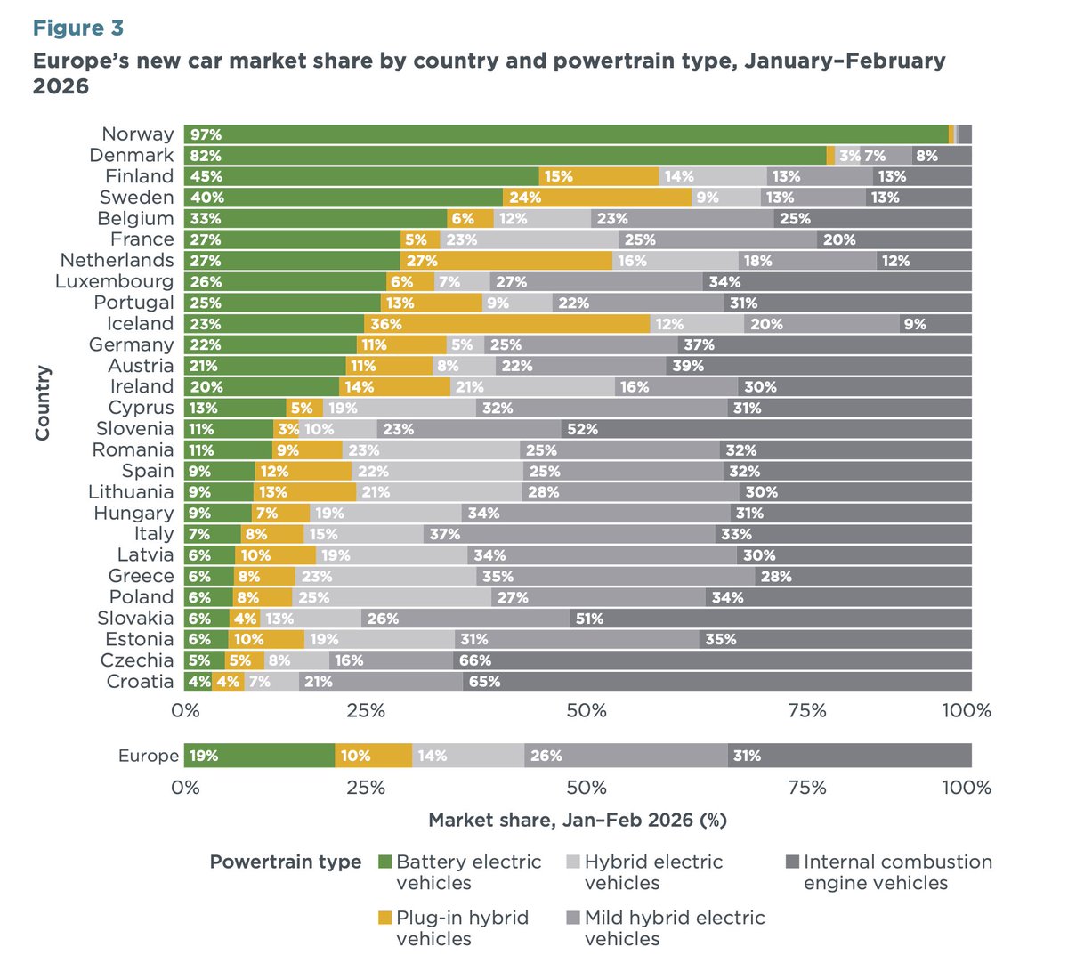 Visa Siekkinen tweet media
