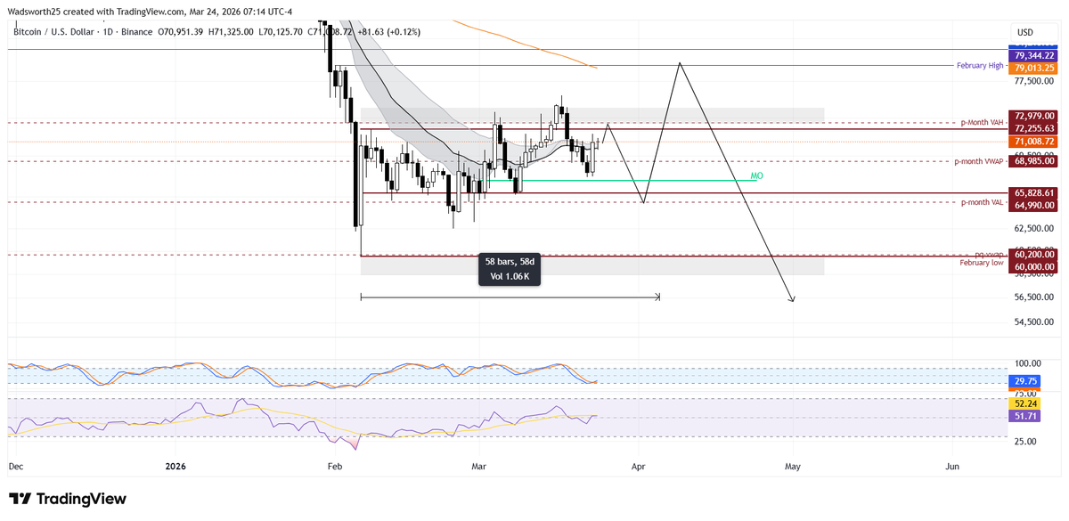 Wadsworth tweet media