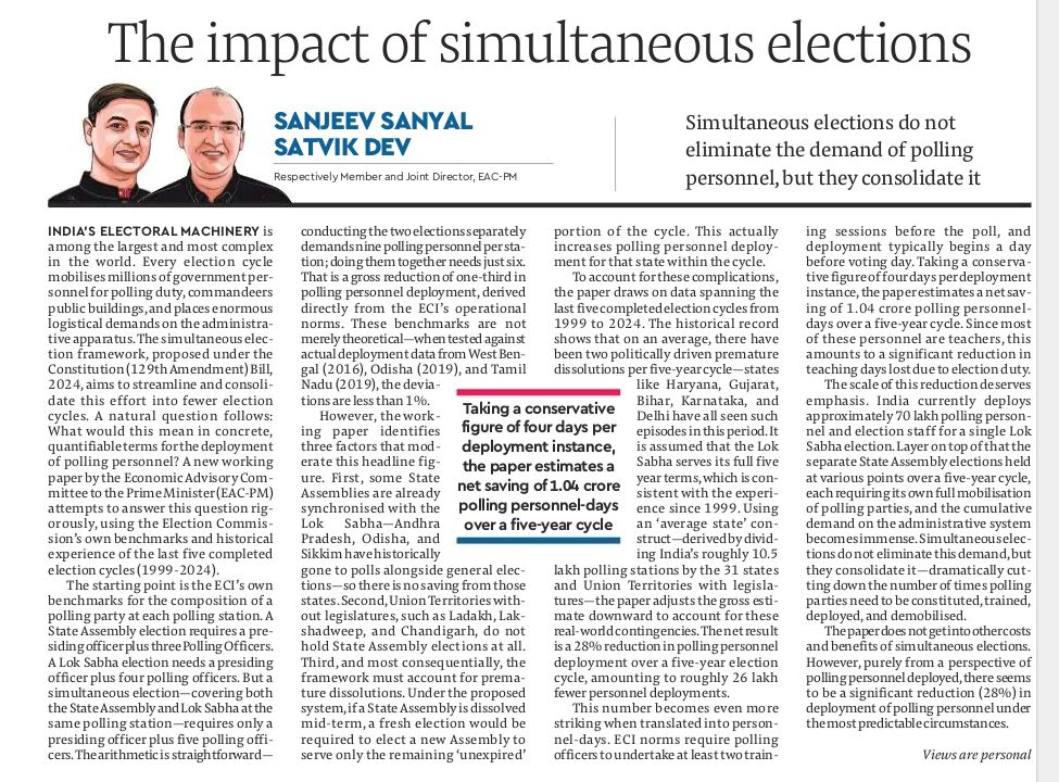 EACtoPM's tweet photo. Hon'ble Member @sanjeevsanyal  &amp; Joint Director, Satvik Dev, opined in the @FinancialXpress , "One Nation, One Election" would save a net 28% in polling personnel deployments (equivalent to a 1.04 crore personnel days) over a 5-year cycle.
https://t.co/uPIM9TZtta https://t.co/CztRRYMK6c