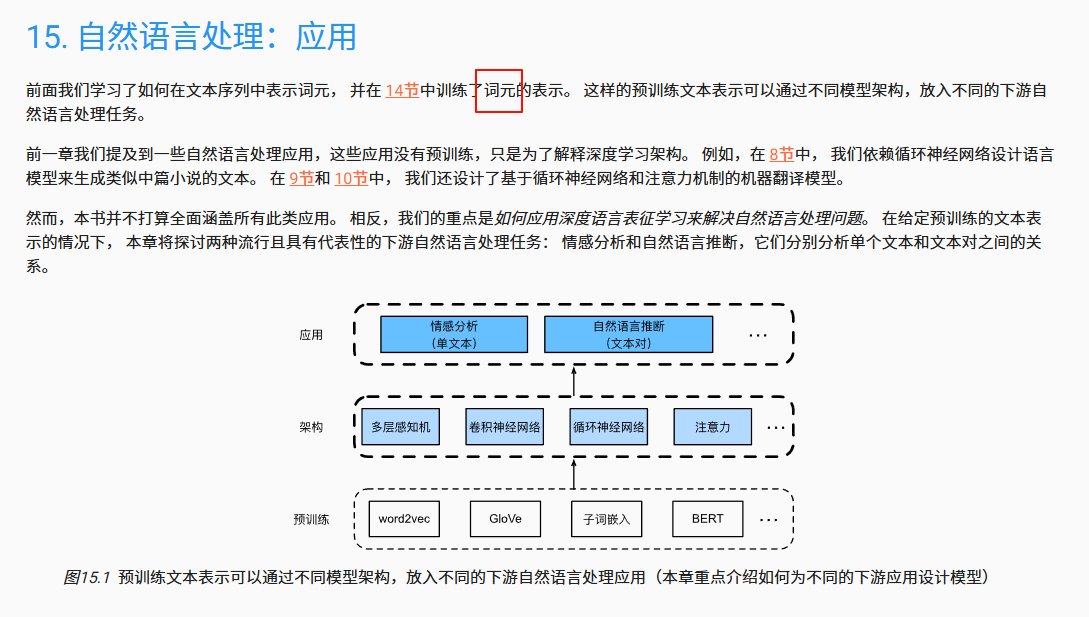 LearnByLearning 🔶BNB（人生K线版） tweet media