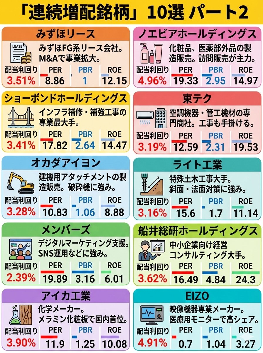 ようすい｜つみたての専門家 tweet media