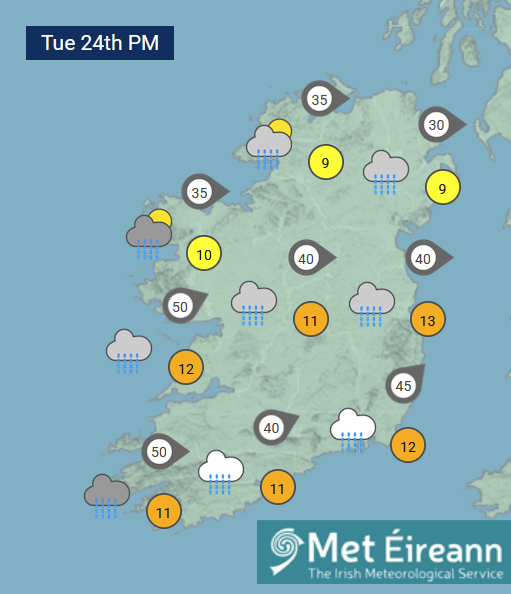 Met Éireann tweet media