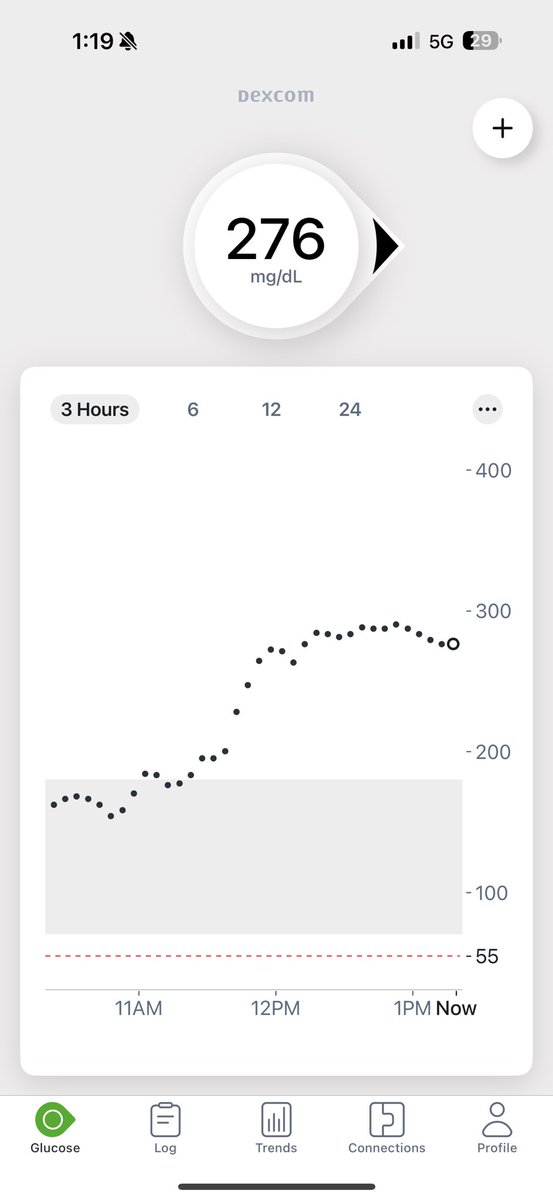 مها | يوميات سُكرية tweet media